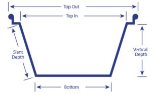 Measuring Foil Containers