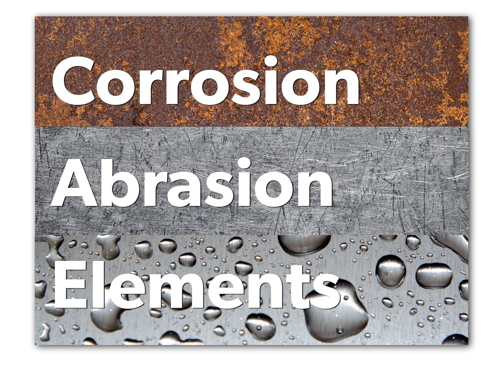 Corrosion-Abrasion-Elements copy